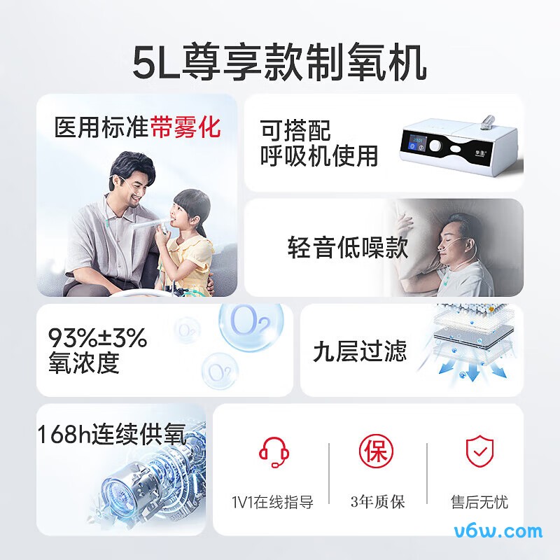 华航ZH-A56W医用制氧机图片