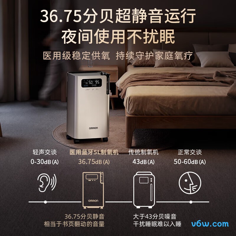 欧姆龙5105WT医用制氧机图片