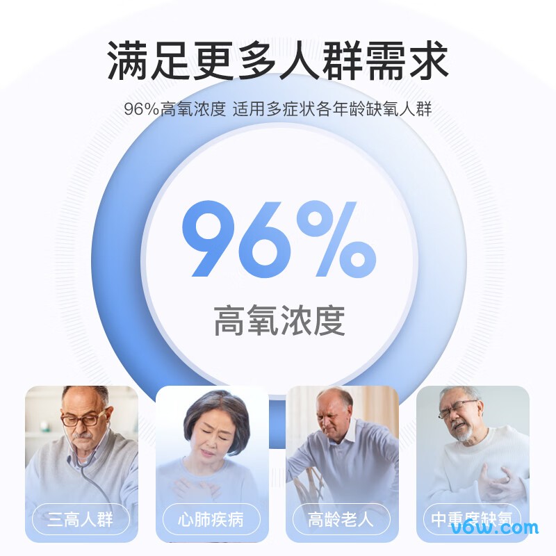 999CR-3AW医用制氧机图片