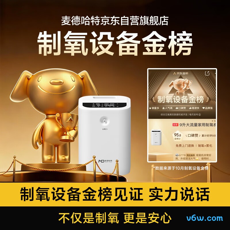 麦德哈特便携式制氧机图片