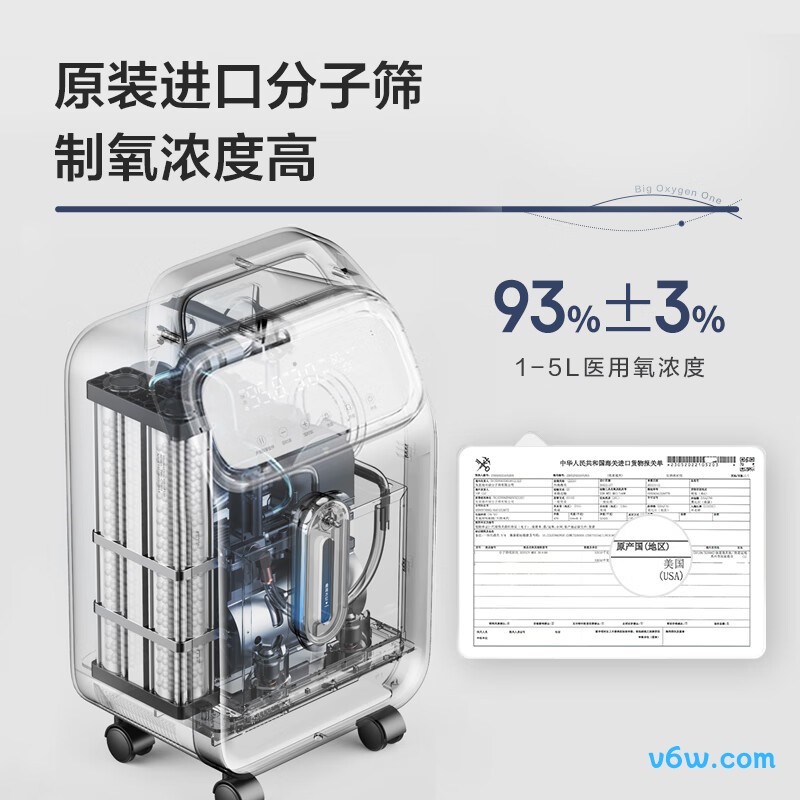 海尔HYY-Z315W医用制氧机图片