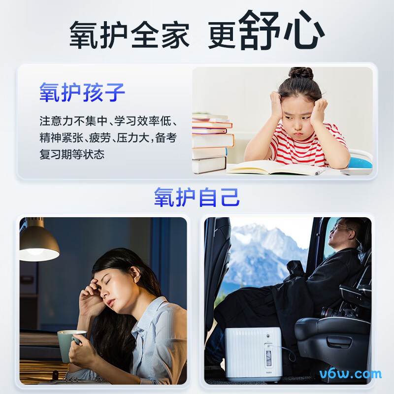 海尔HA218W制氧机图片