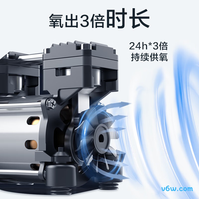 海尔HA218W制氧机图片