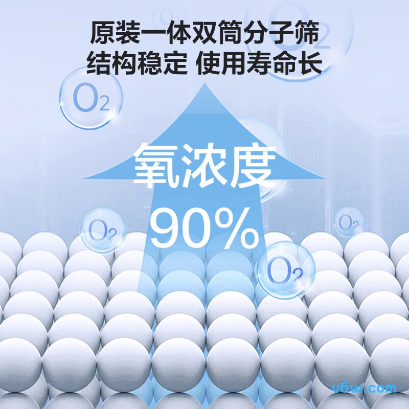 海尔便携制氧机图片