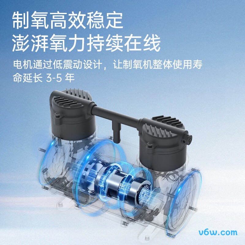 迈睿思Y-514W医用制氧机图片