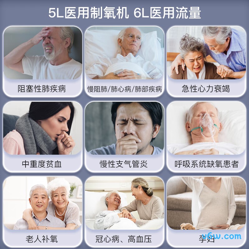 999CR-5AW医用制氧机图片