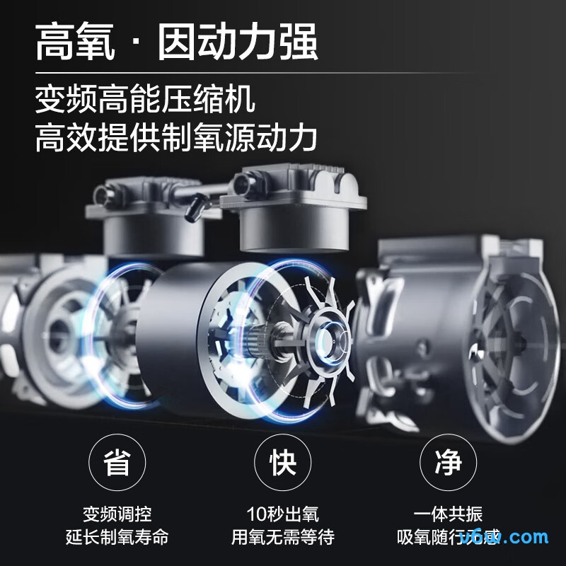 海尔5K制氧机图片