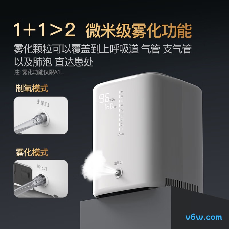 DEDAKJA1L制氧机图片