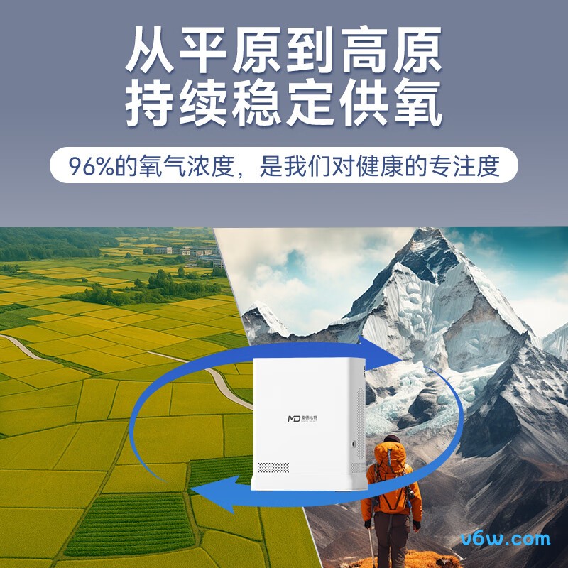 麦德哈特CP5S制氧机图片