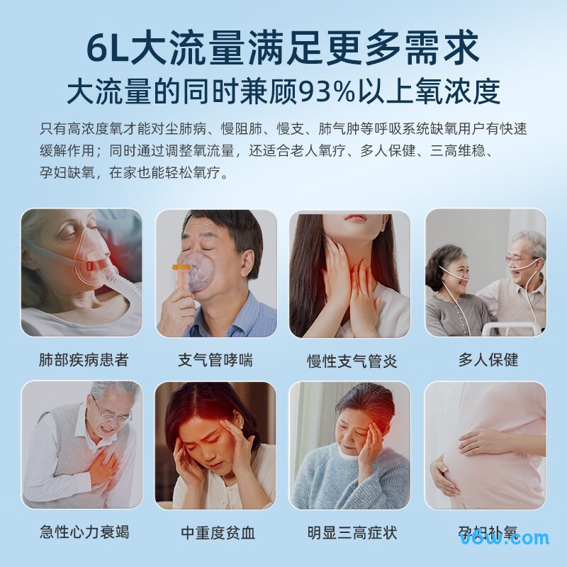 维德DH-Y065W医用制氧机图片