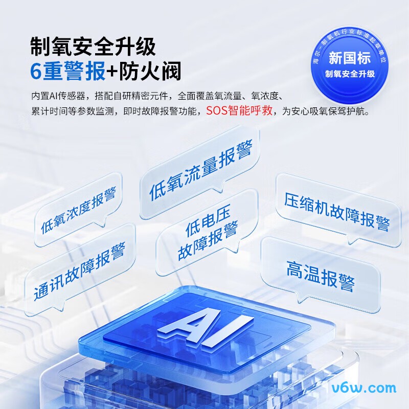 海尔HYY-Z802W医用制氧机图片