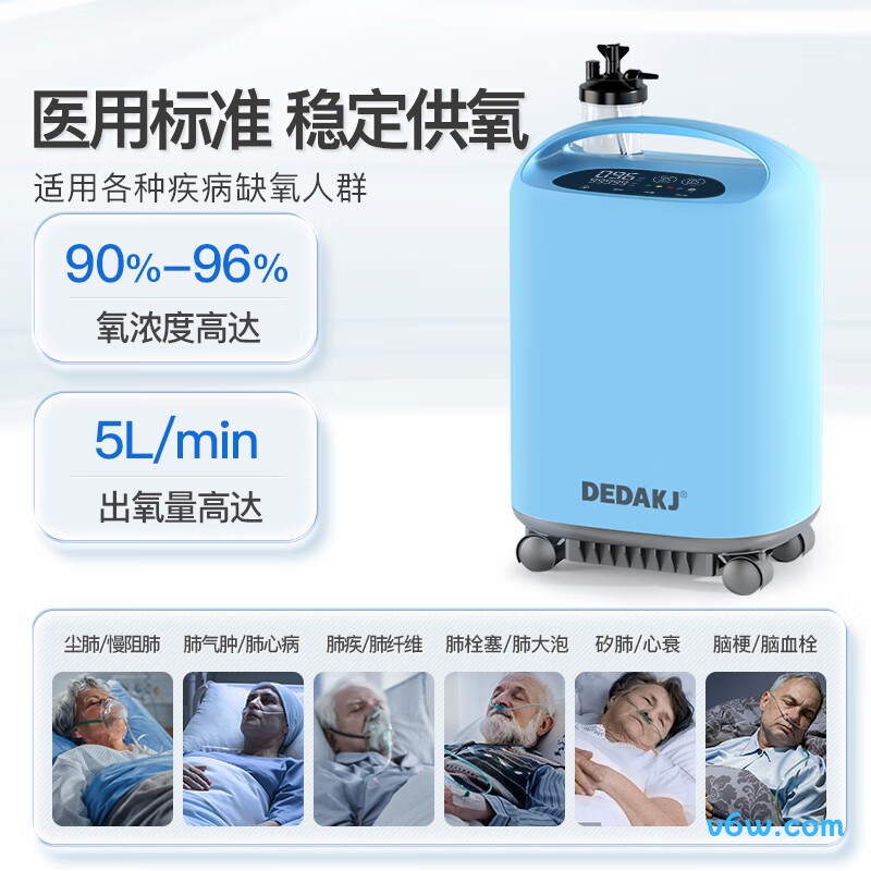 DEDAKJDY22-Q5S医用制氧机图片