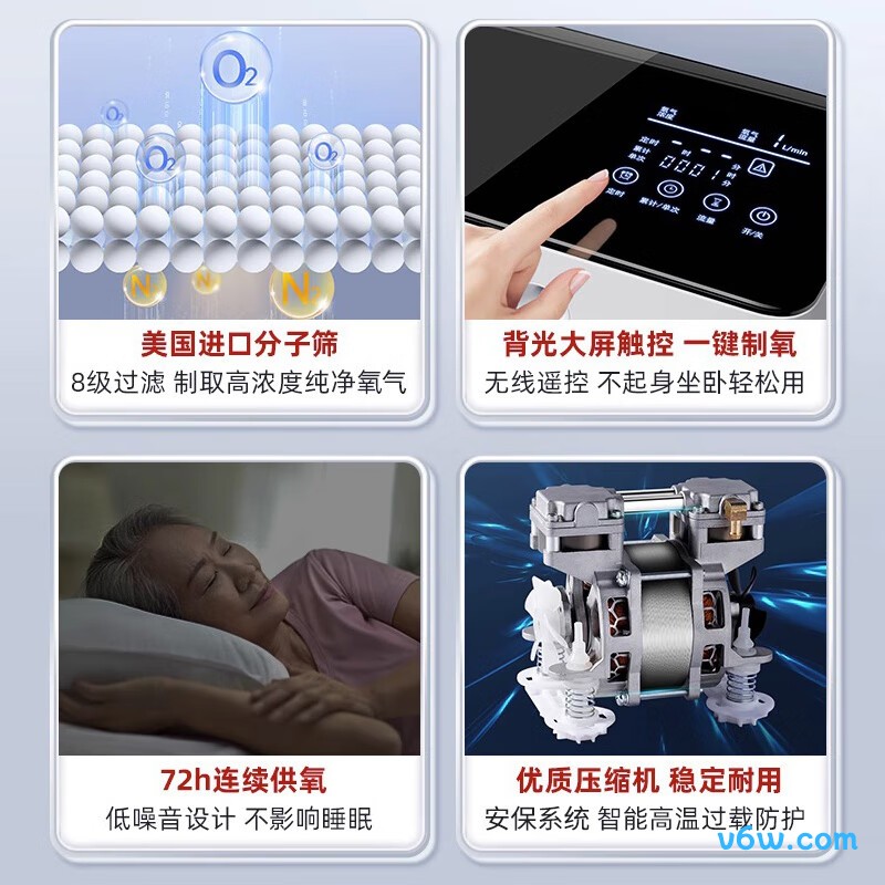 富林FL100EW制氧机图片