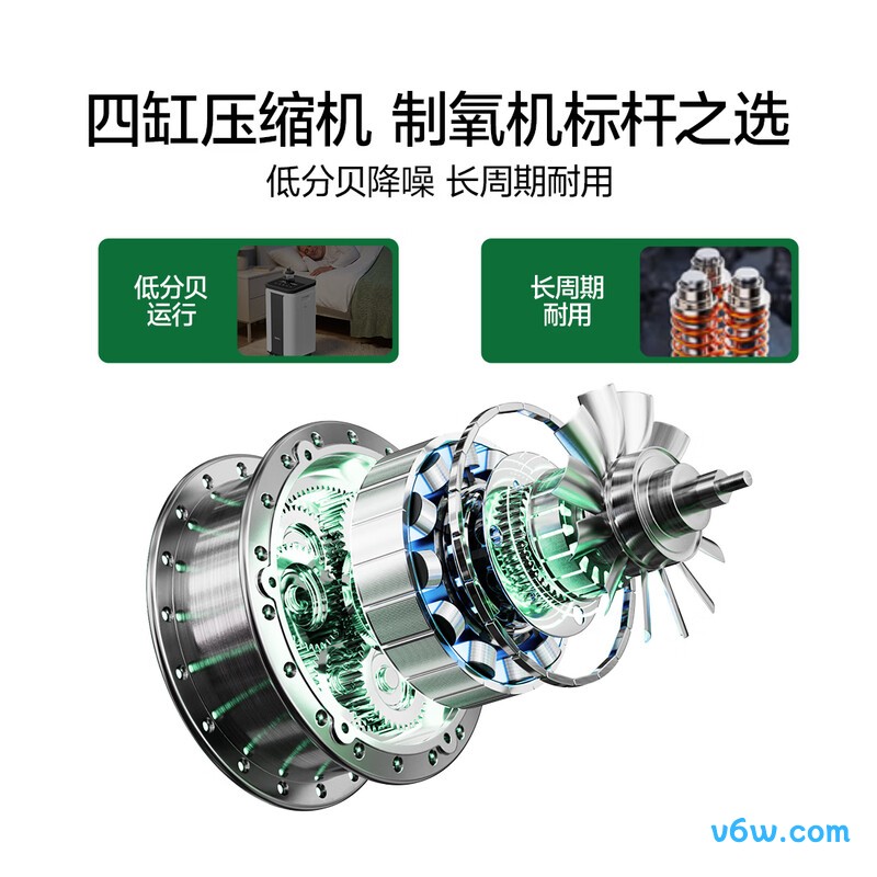 麦德哈特ZY-6HW医用制氧机图片