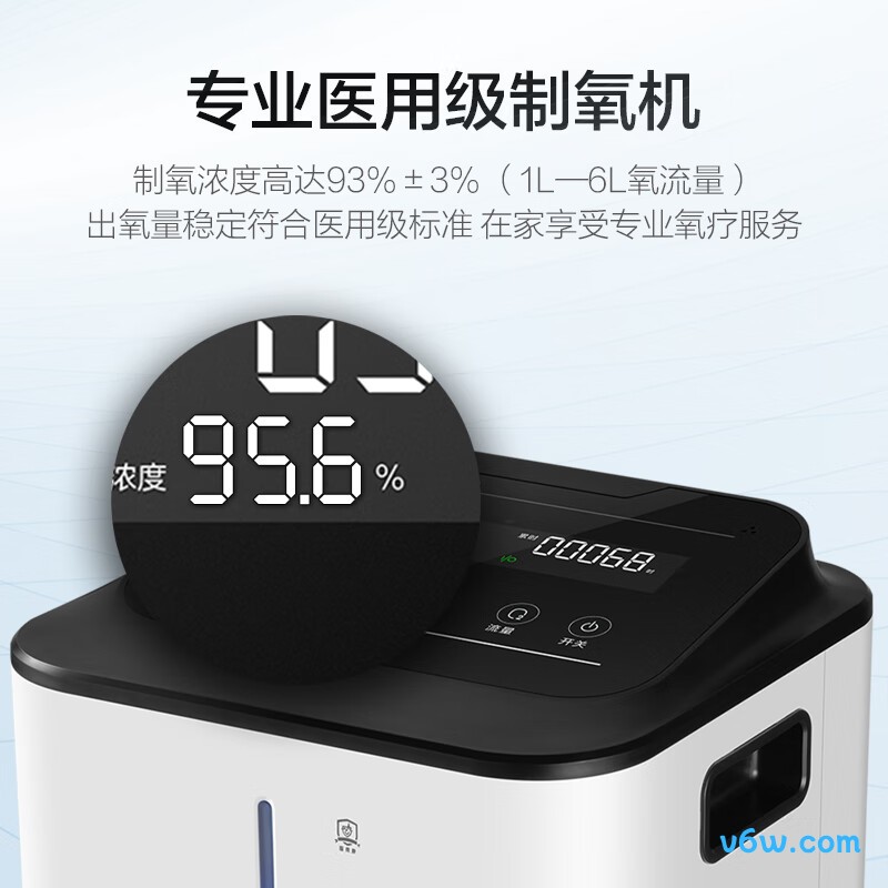 海尔ZY-6ZW医用制氧机图片