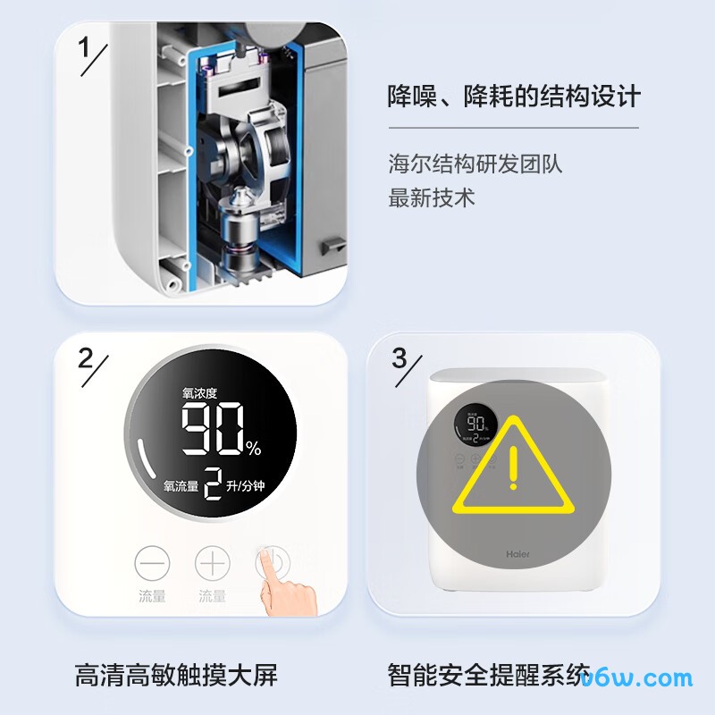 海尔HA213W制氧机图片