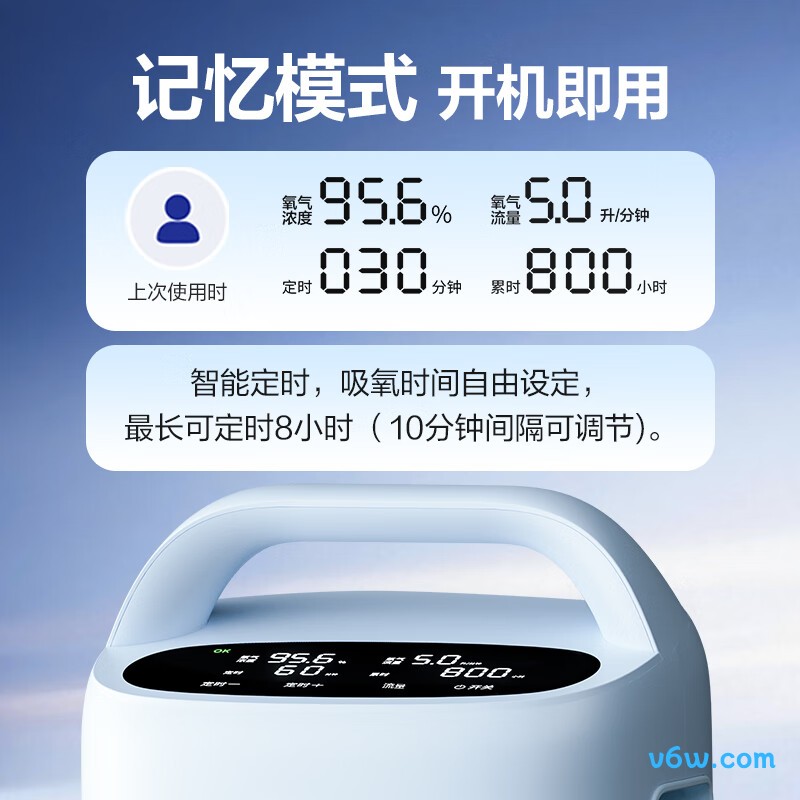 海尔HYY-Z507W医用制氧机图片