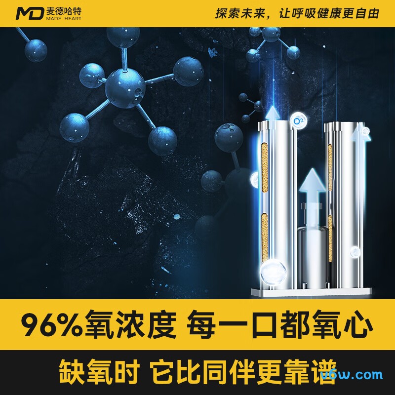 麦德哈特便携制氧机图片