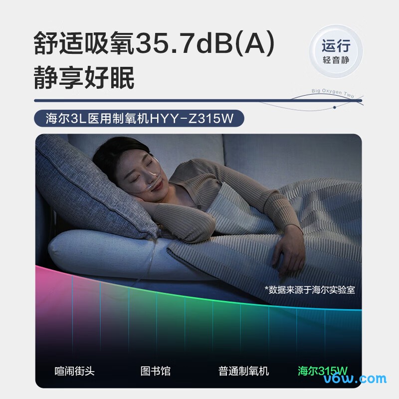 海尔HYY-Z315W医用制氧机图片
