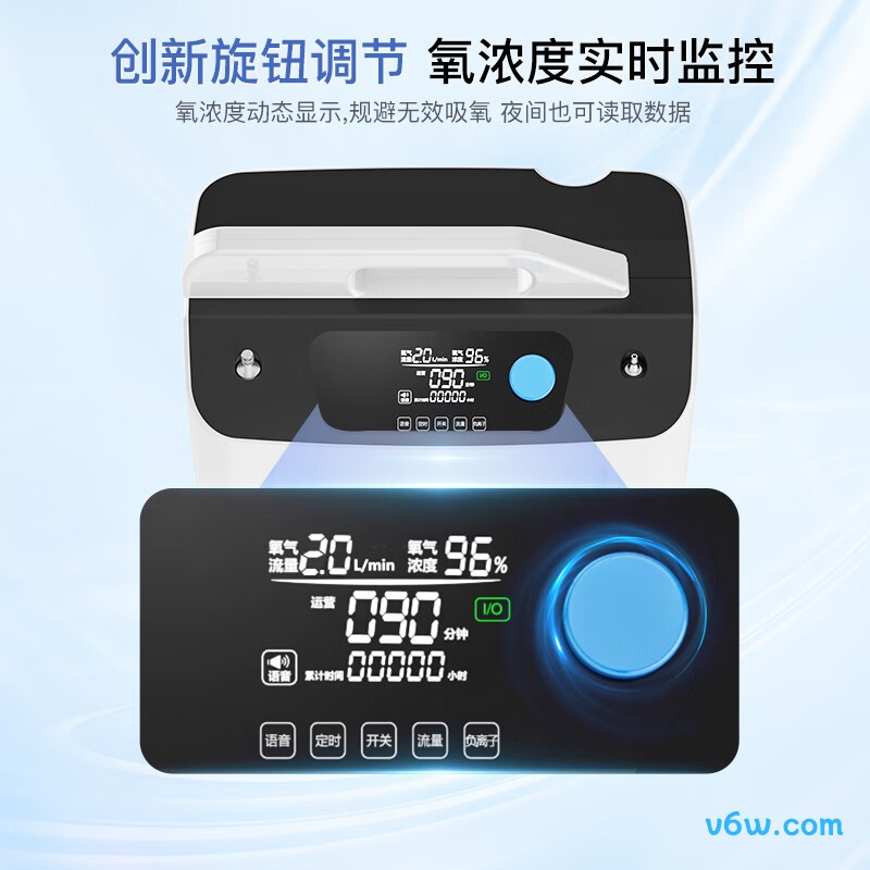 修正CR-3QWL医用制氧机图片