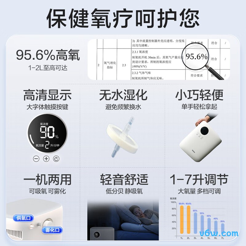 海尔HA213W制氧机图片