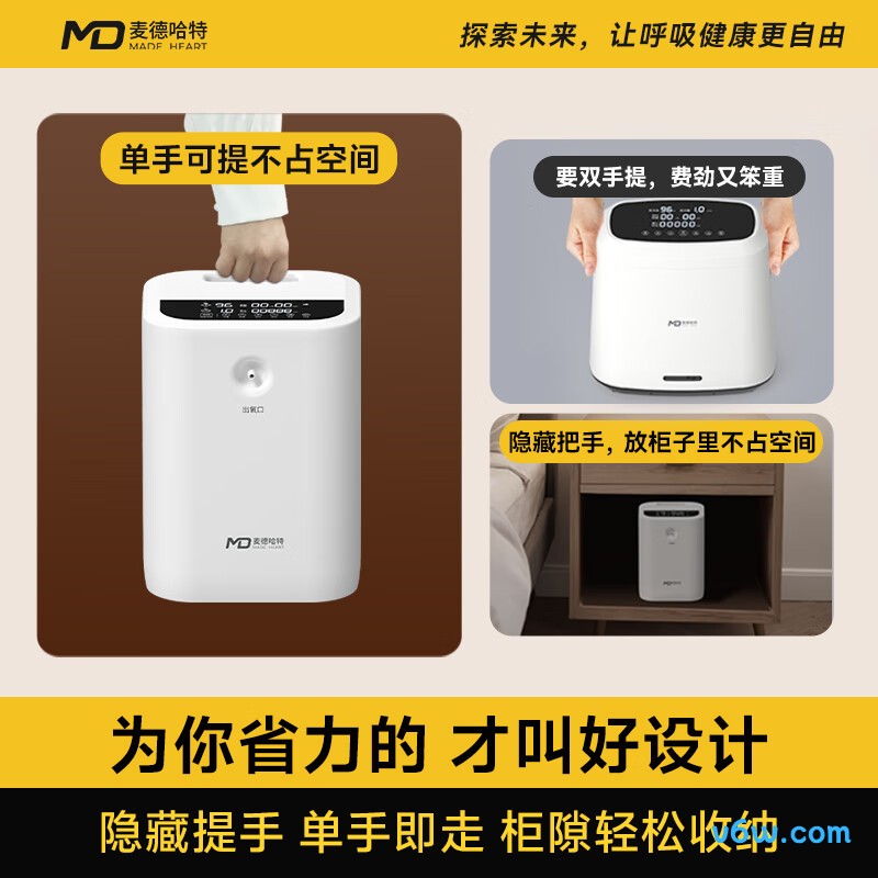 麦德哈特便携式制氧机图片