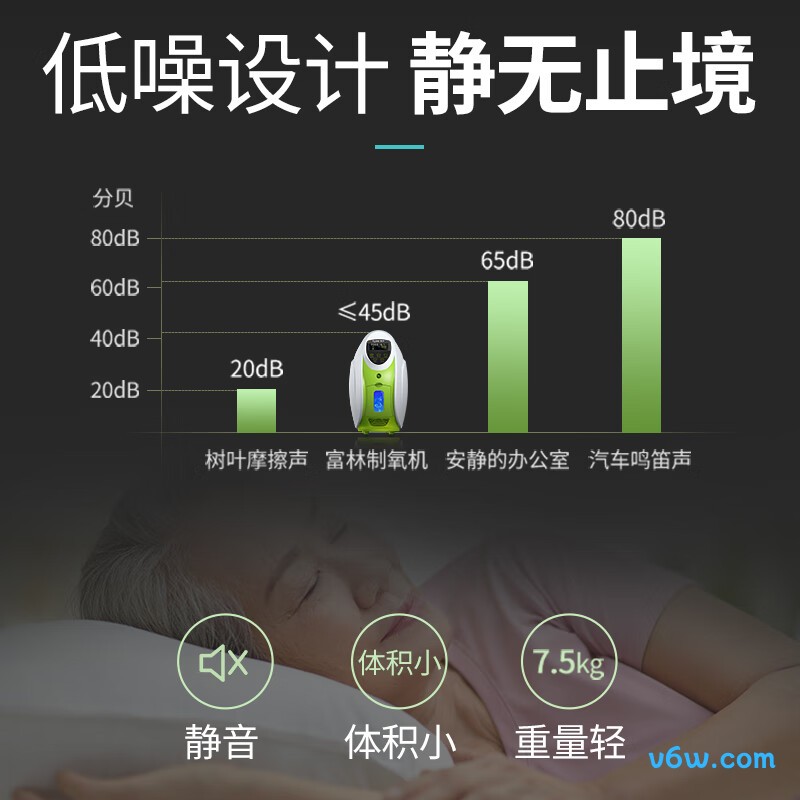 富林FL003C制氧机图片