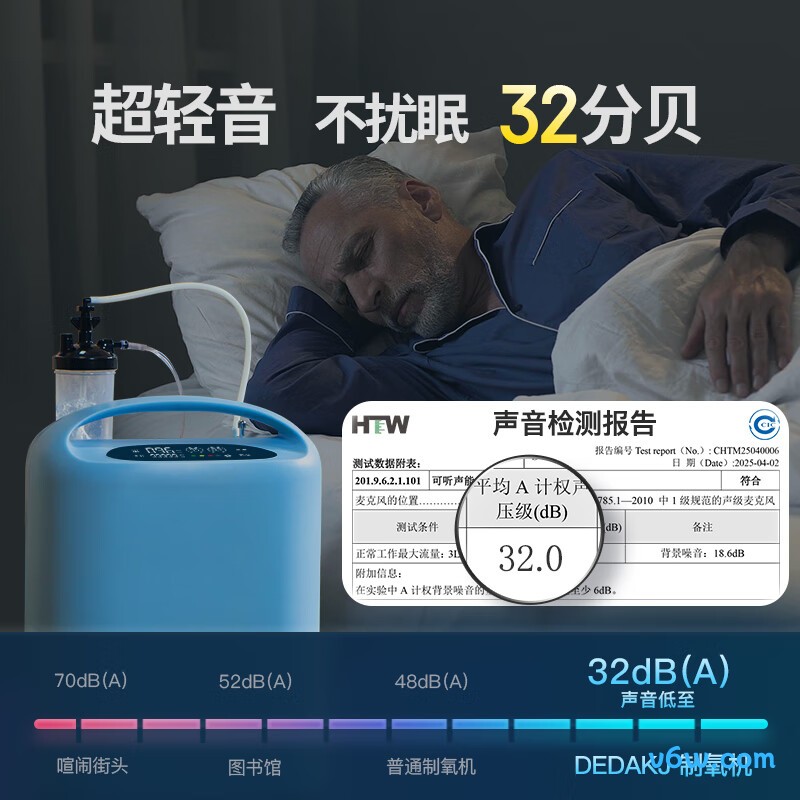 DEDAKJDY22-Q3L医用制氧机图片