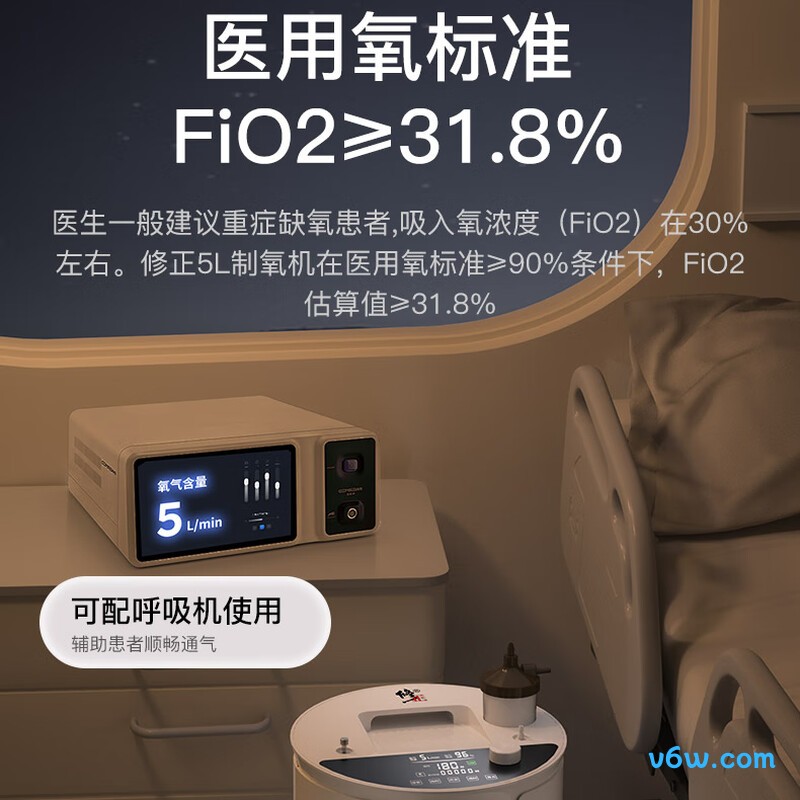 修正CR-5F医用制氧机图片