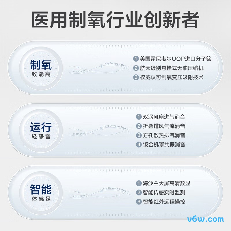 海尔ZY-5TW医用制氧机图片