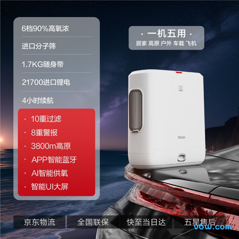 海尔5K制氧机图片