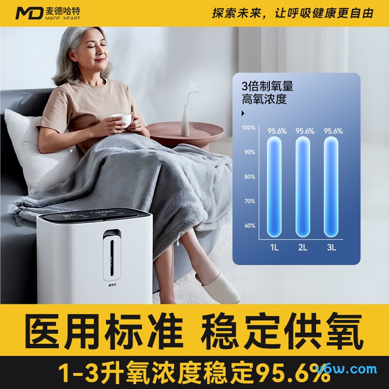 麦德哈特 3L医用制氧机图片