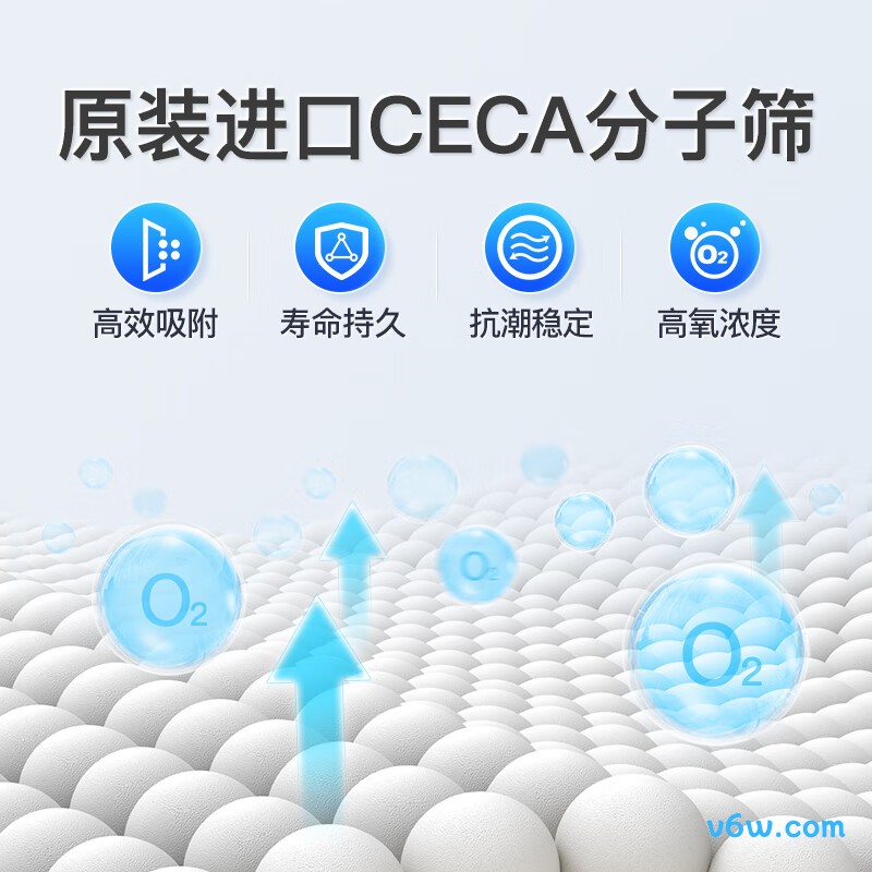 DEDAKJDY22-Q3L医用制氧机图片