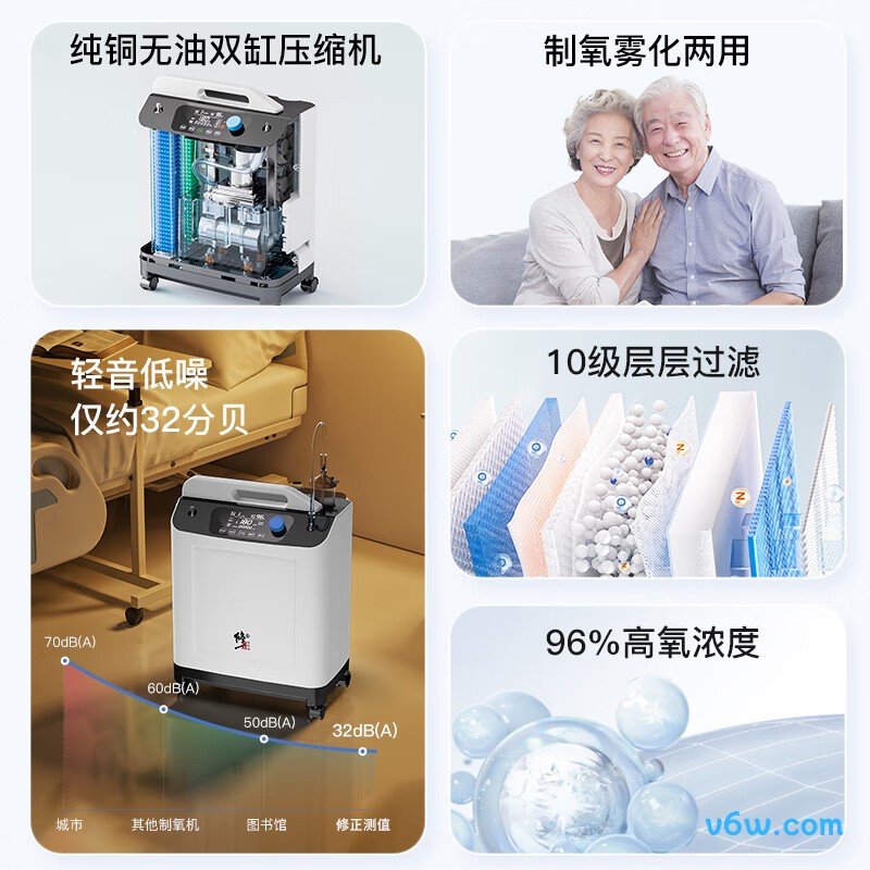 修正CR-3QWL医用制氧机图片