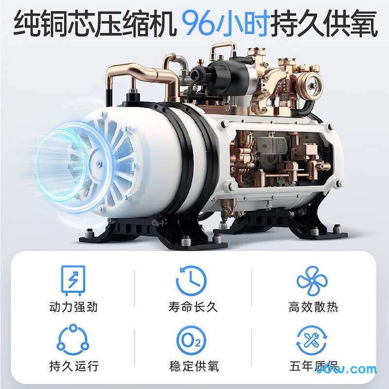 可孚5升医用制氧机图片