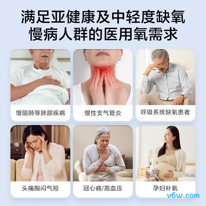 海尔 HYY-Z301W医用制氧机图片