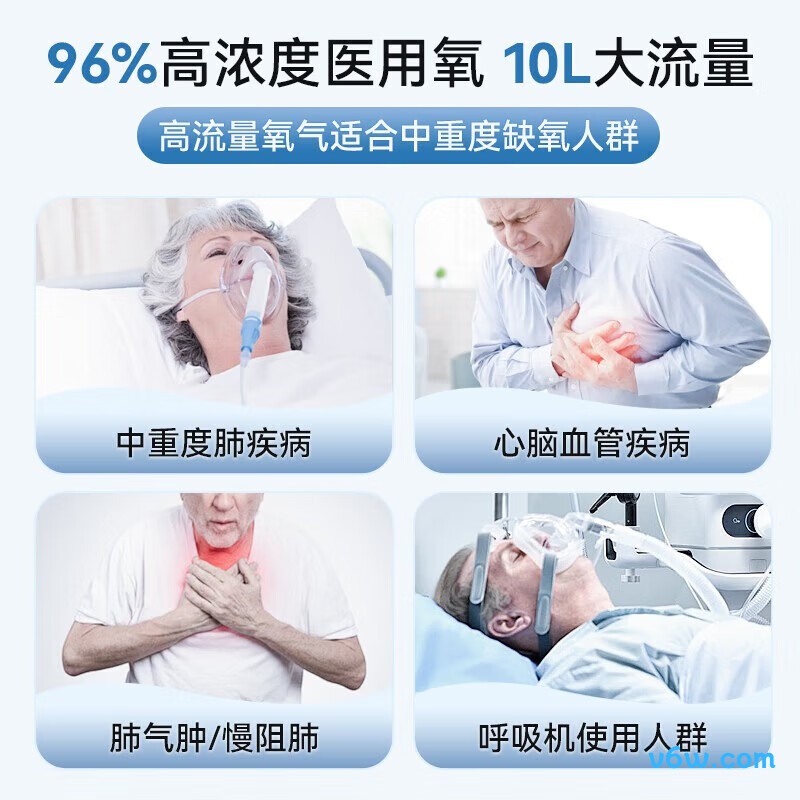 麦德哈特便携医用制氧机图片