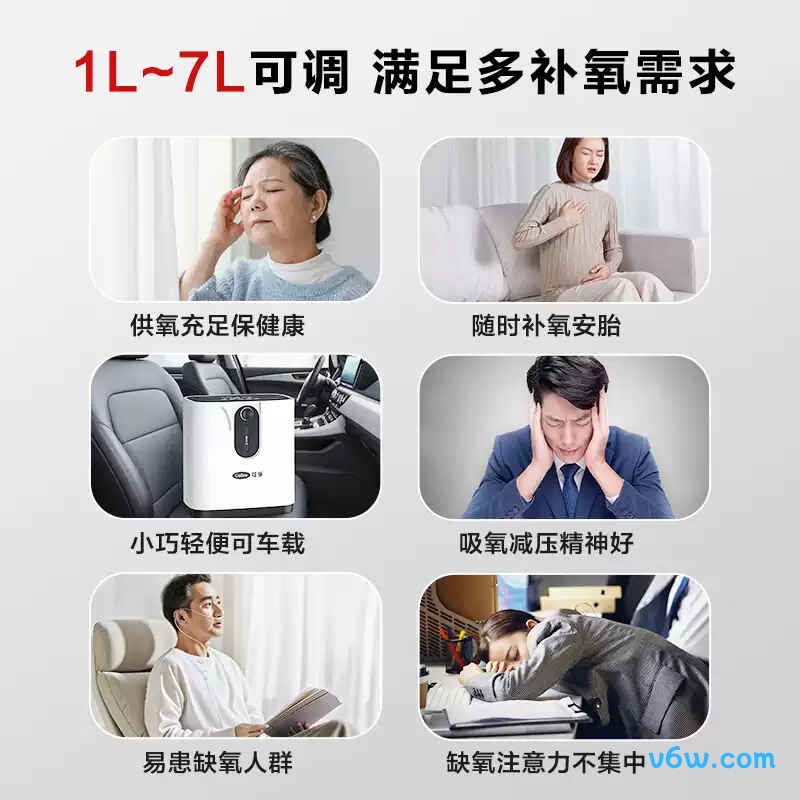 可孚保健医用制氧机图片