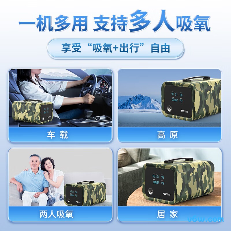 麦德哈特车载制氧机图片