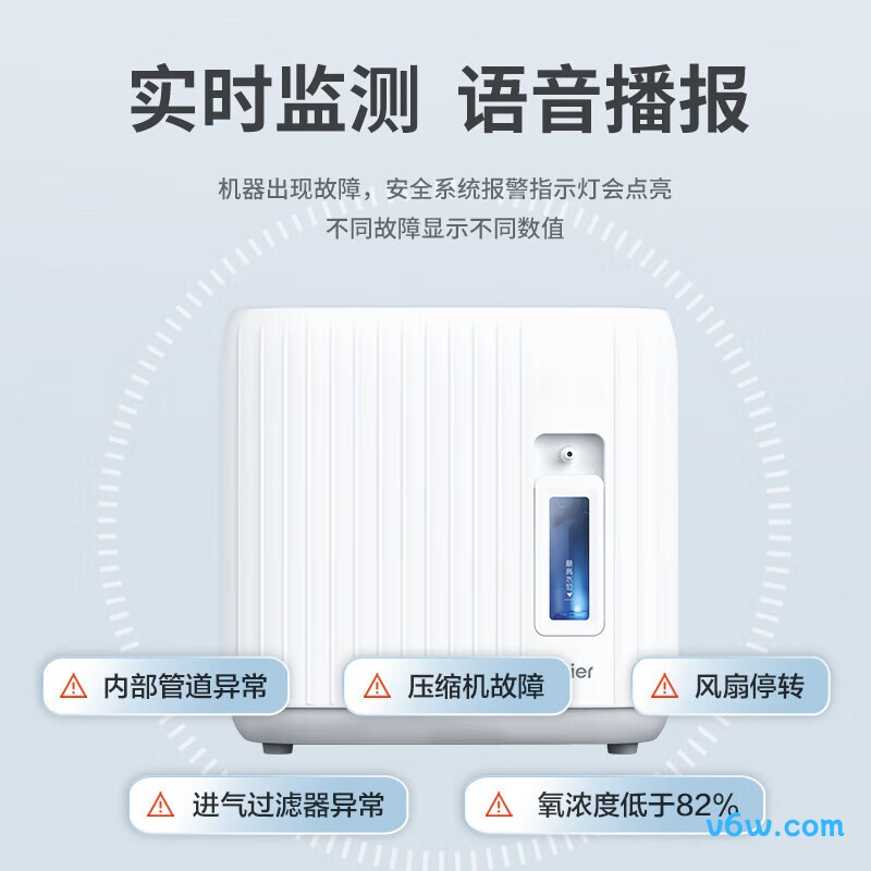 海尔HA118制氧机图片