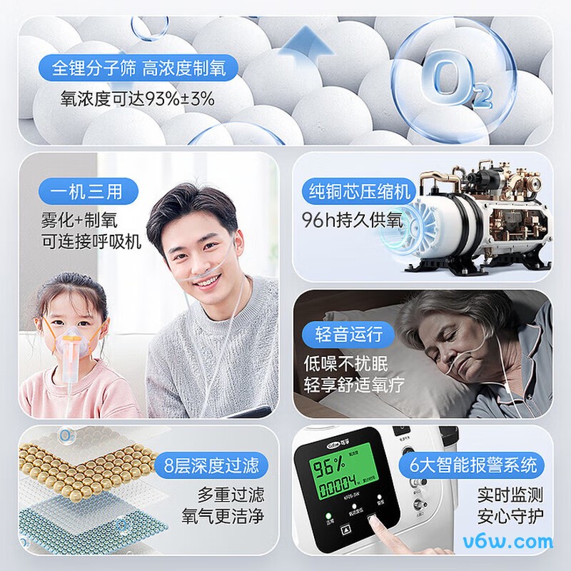 可孚5升医用制氧机图片