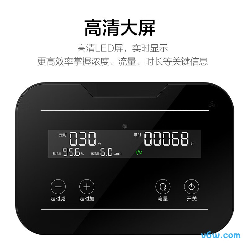 海尔ZY-6ZW医用制氧机图片