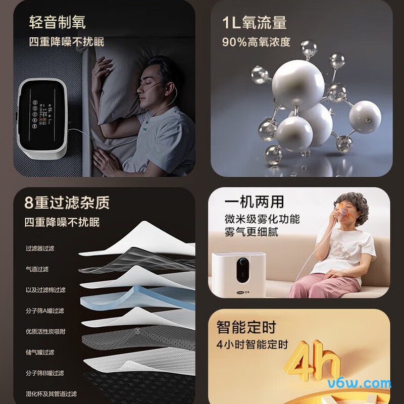 可孚保健医用制氧机图片