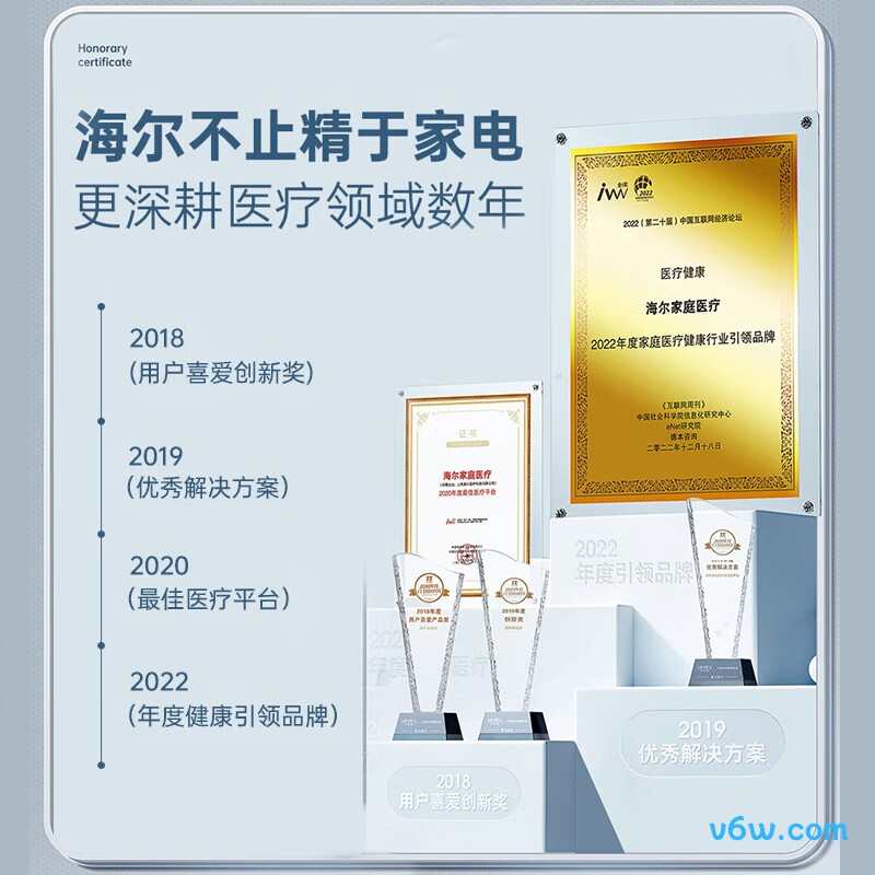 杜恩医疗DH-A725kl呼吸机图片