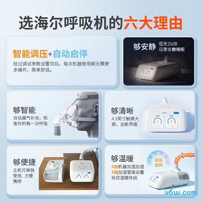 麦德哈特HX-663呼吸机图片