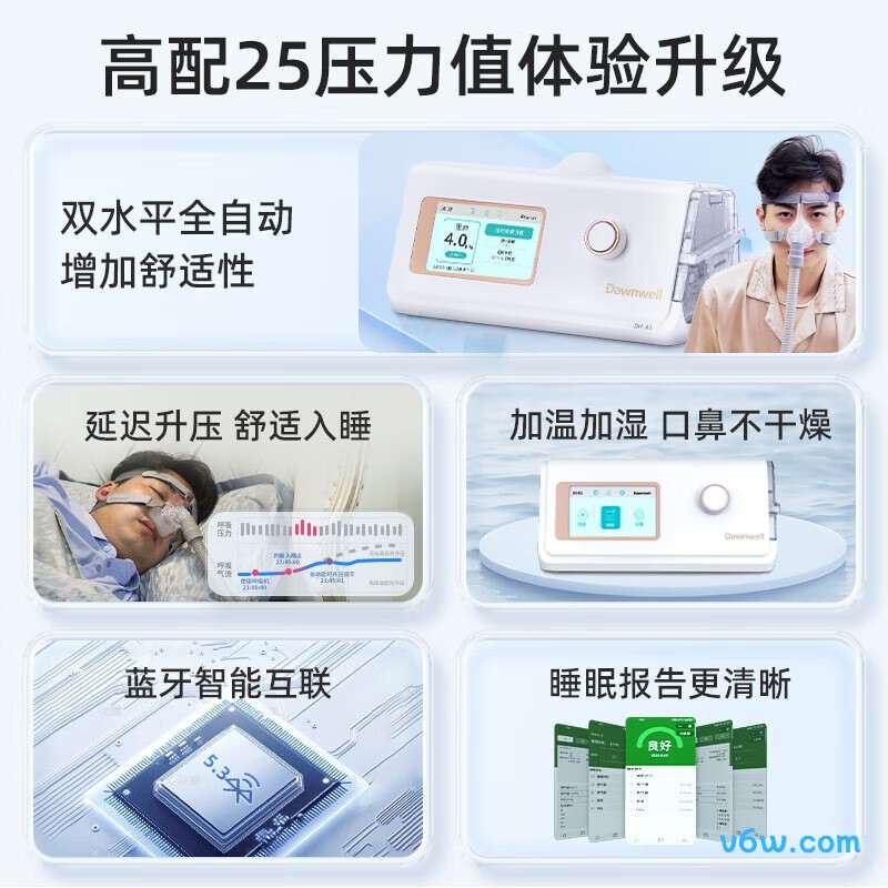 华航LC-BPAP-20TPro呼吸机图片