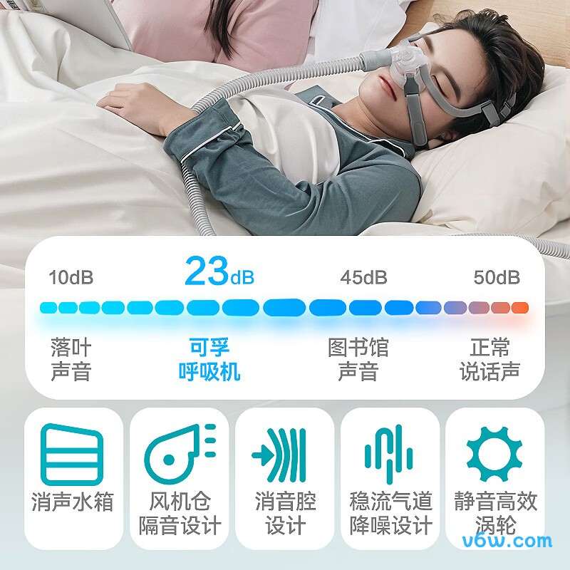 可孚AR120Mini呼吸机图片