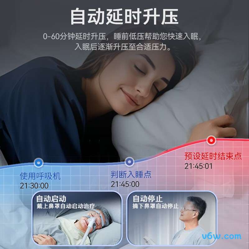 瑞迈特G2SB20A呼吸机图片