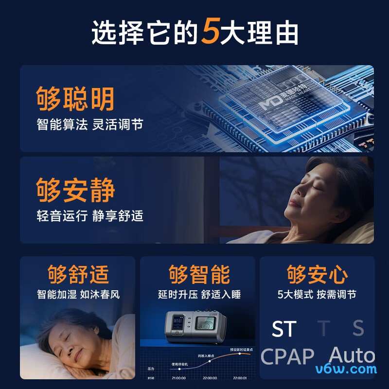 瑞迈特G3B25VT呼吸机图片