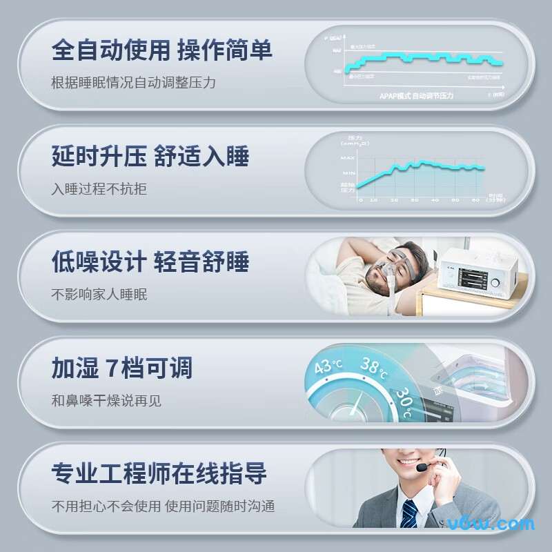 可孚CR120呼吸机图片